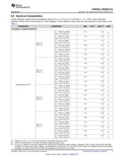 LM94022EVAL datasheet pdf 5 page