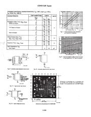 CD4512BNSRG4 datasheet pdf 3 page