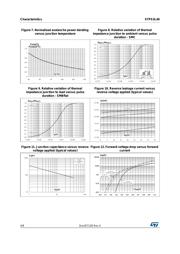 STPS3L40UF datasheet pdf 4 page