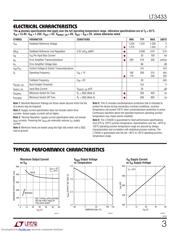 LT3433EFE#PBF datasheet pdf 3 page