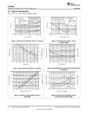 OPA2604AU/2K5E4 datasheet pdf 6 page