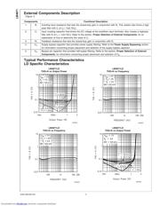 LM4871MMX/NOPB datasheet pdf 4 page
