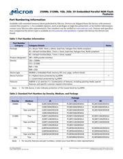 JS28F256M29EWHA datasheet pdf 2 page