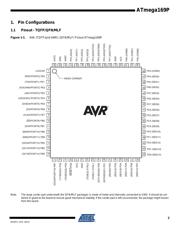 ATMEGA169PV-8AU datasheet pdf 2 page