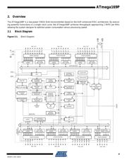 ATMEGA169PV-8AU datasheet pdf 4 page