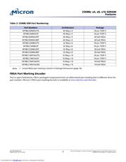 MT48LC16M16A2P-75:D datasheet pdf 2 page