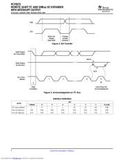 PCF8575DBR datasheet pdf 6 page