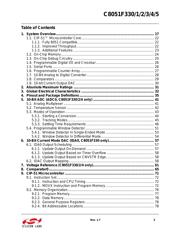 C8051F330-GMR datasheet pdf 3 page