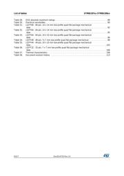 STM8S207R8T6CTR datasheet pdf 6 page
