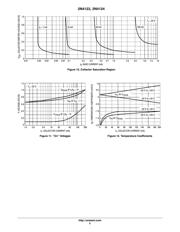 2N4123RLRM datasheet pdf 5 page