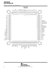 TMS320F240PQA datasheet pdf 4 page