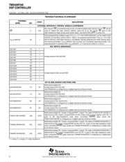 TMS320F240PQA datasheet pdf 6 page