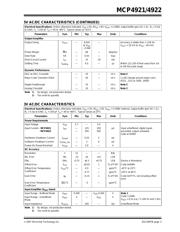 MCP4922-E/SL datasheet pdf 3 page