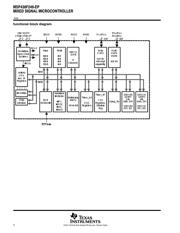 MSP430F249MPMEP datasheet pdf 4 page