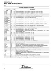 MSP430F249MPMEP datasheet pdf 6 page