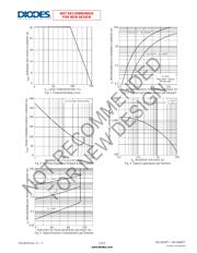 SBL3040PT datasheet pdf 2 page