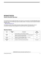 MC68HC705C9ACFNE datasheet pdf 3 page