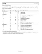 AD7734BRU datasheet pdf 6 page
