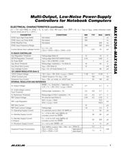 MAX1631AEAI+T datasheet pdf 3 page