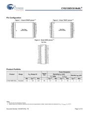 CY62128EV30LL-45SXIT datasheet pdf 3 page