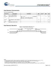CY62128EV30LL-45SXIT datasheet pdf 6 page