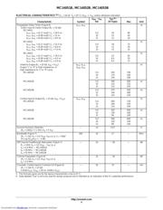 MC14051BFL1 datasheet pdf 4 page