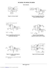 MC14051BFL1 datasheet pdf 6 page