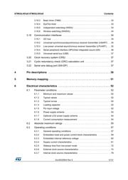 STM32L053R8H6D datasheet pdf 3 page