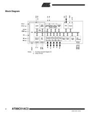 AT89C51AC3-SLSUM datasheet pdf 2 page