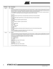 AT89C51AC3-SLSUM datasheet pdf 6 page