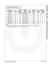 SMBJ30A datasheet pdf 3 page