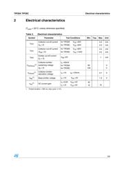 TIP29C datasheet pdf 3 page