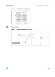 TIP29C datasheet pdf 5 page