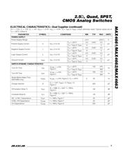 MAX4662CAE-T datasheet pdf 3 page
