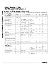 MAX4662CAE-T datasheet pdf 4 page
