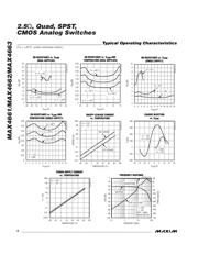 MAX4662CAE-T datasheet pdf 6 page