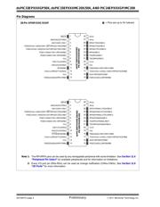 DSPIC33EP64MC502T-E/MM datasheet pdf 4 page