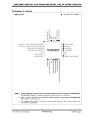 DSPIC33EP64MC502T-E/MM datasheet pdf 5 page
