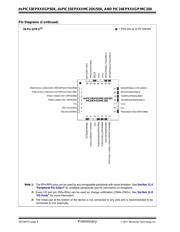 DSPIC33EP64MC502T-E/MM datasheet pdf 6 page