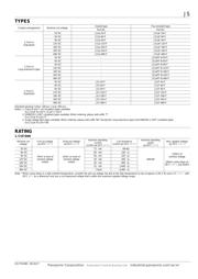 JS1-12V-F datasheet pdf 2 page