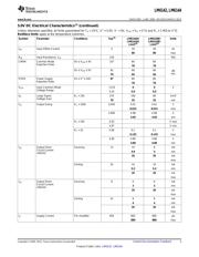 LM6142AMJ-QML datasheet pdf 3 page