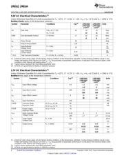 LM6142AMJ-QML datasheet pdf 4 page