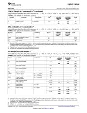 LM6142AMJ-QML datasheet pdf 5 page