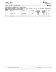 LM6142AMJ-QML datasheet pdf 6 page