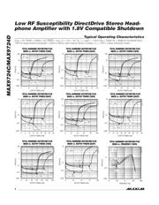 MAX9724DETC+ datasheet pdf 4 page