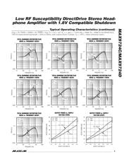 MAX9724DETC+ datasheet pdf 5 page