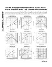 MAX9724DETC+ datasheet pdf 6 page