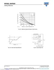 IRF820 datasheet pdf 6 page
