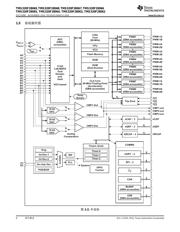 TMS320F28069 datasheet pdf 4 page