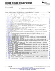 TMS320F28069 datasheet pdf 6 page